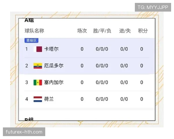 2026世界杯加拿大国家队赛程安排及出线形势前瞻