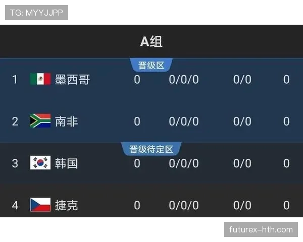 阿尔及利亚能否突破重围 2026世界杯非洲区预选赛出线形势分析